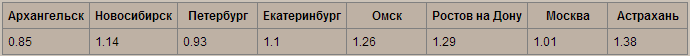 ss (2012-12-04 at 07.53.12).png